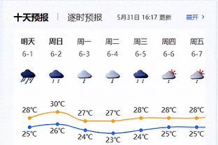 赛季报销了！乌度卡：伊森下周将接受手术 预计休战4个月